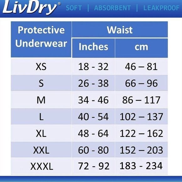 LivDry Adult XXXL Protective Underwear, Adult Diapers, Leak Proof-  11 count - Picture 3 of 8